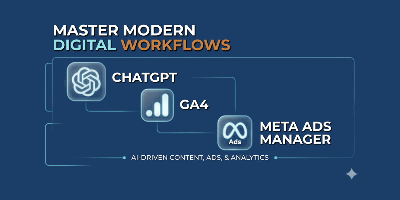 Master modern digital workflows banner for a Singapore digital marketing course featuring ChatGPT, Google Analytics 4 (GA4), and Meta Ads Manager for AI-driven content and analytics.
