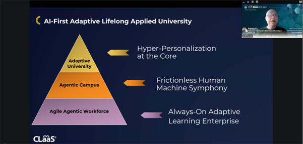 Session slide: The AI-First Adaptive Lifelong Applied University model places hyper-personalization at the core.