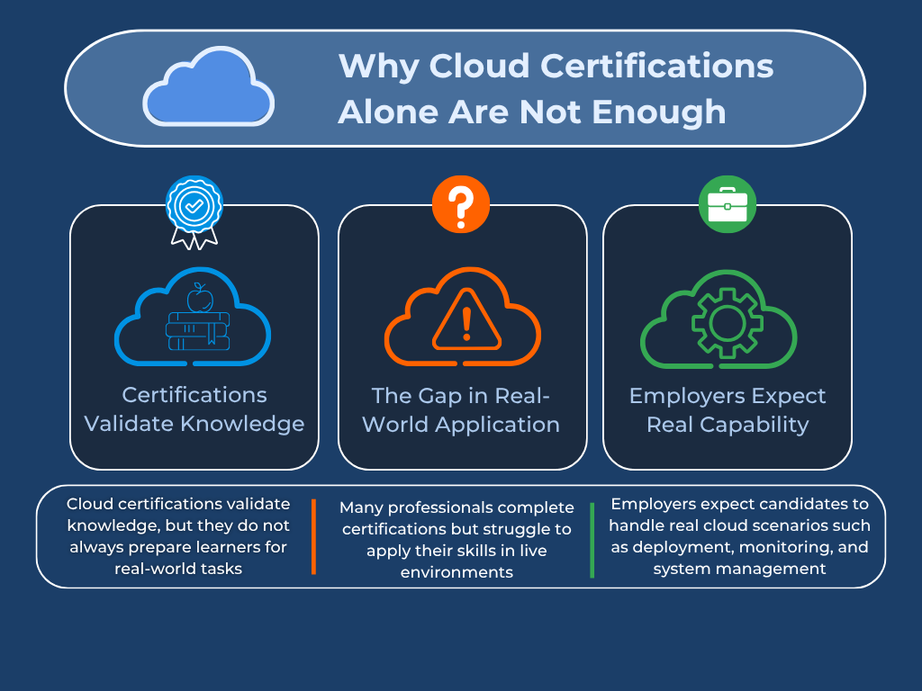 Why Cloud Certifications Alone Are Not Enough