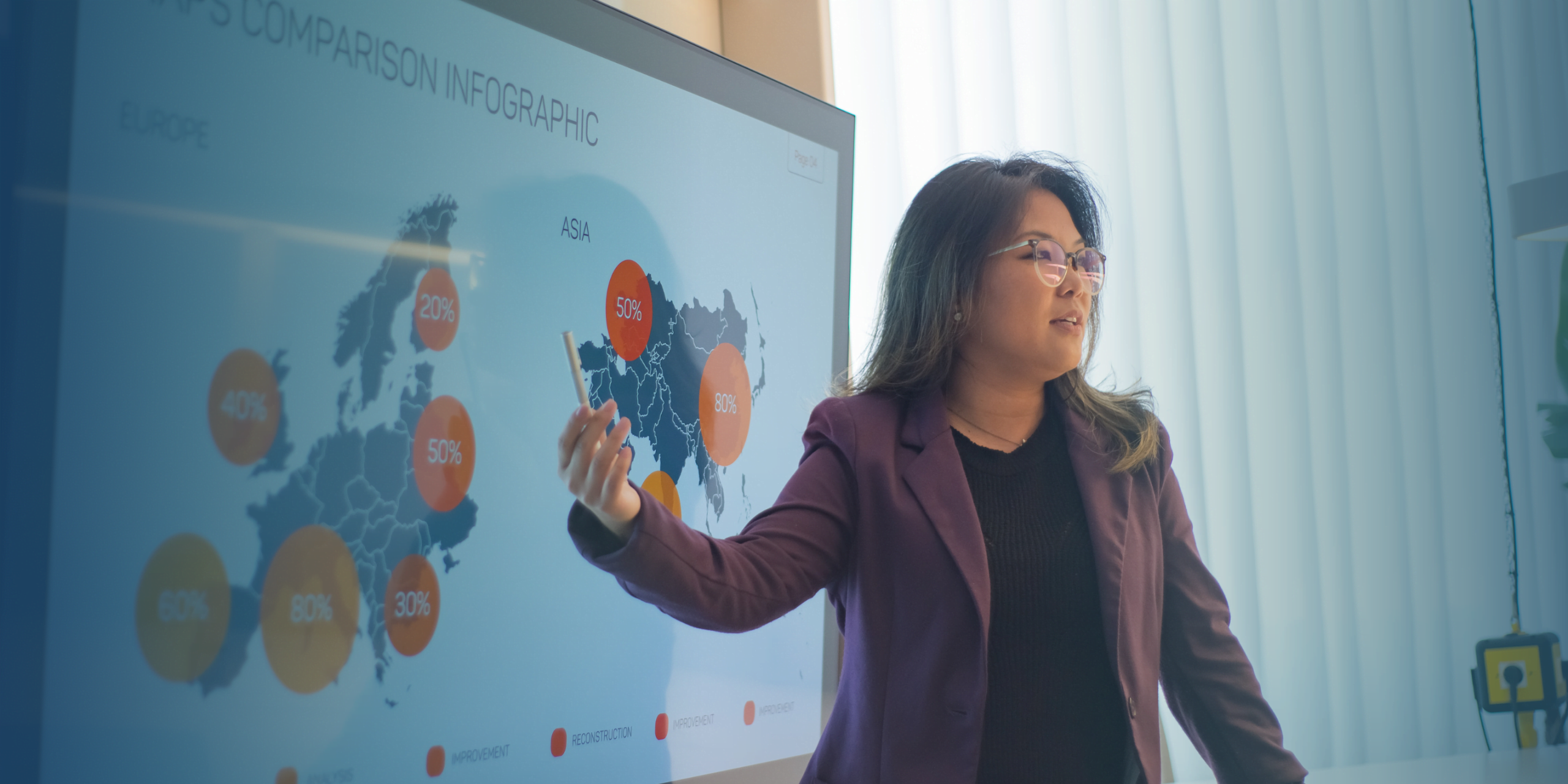 Lecturer presenting graduate employment outcomes, career progression statistics, and global workforce insights using an interactive digital dashboard.