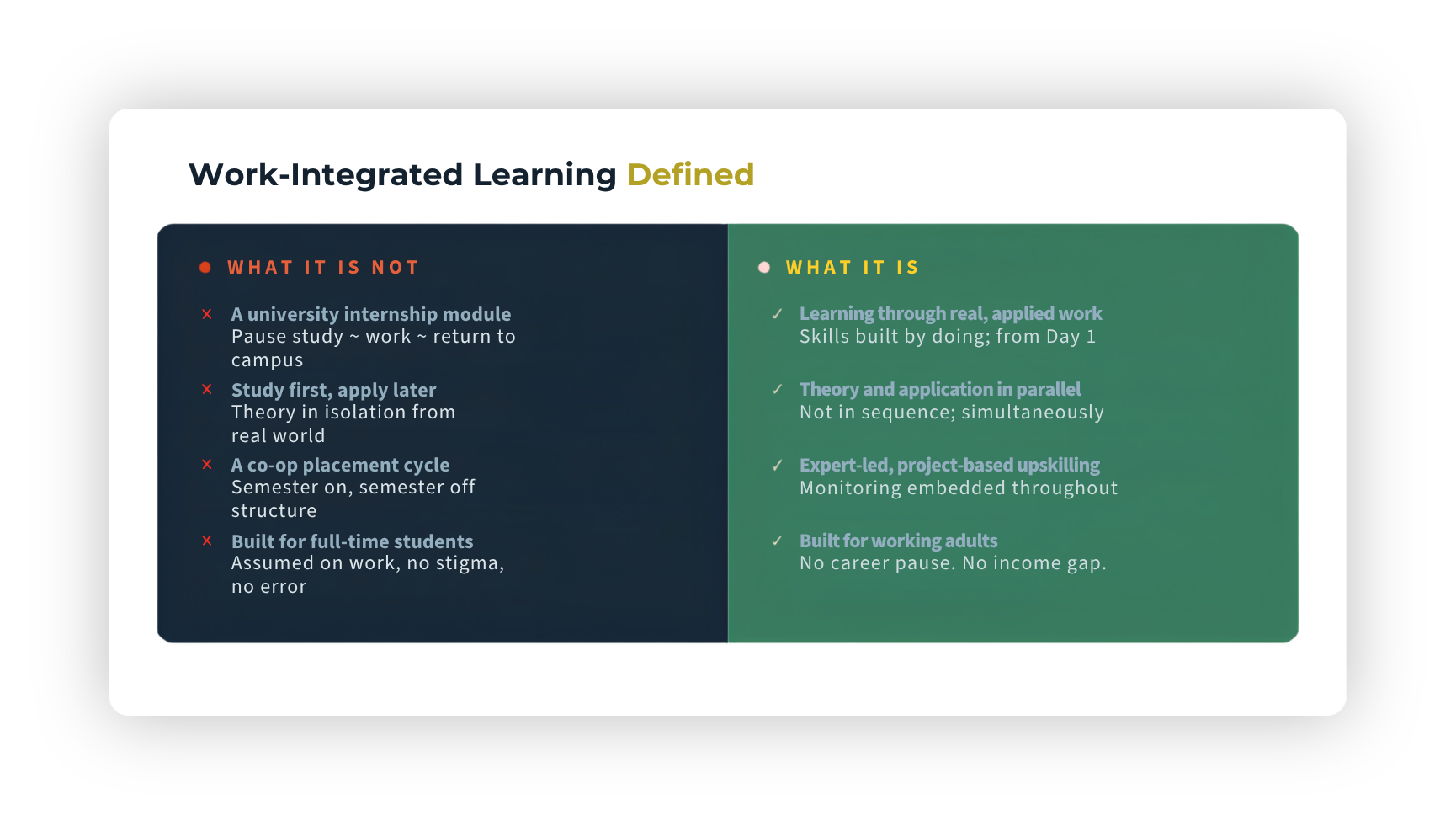Work-integrated learning definition