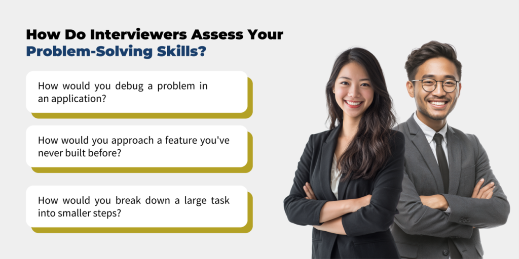 Problem-solving skills interview infographic