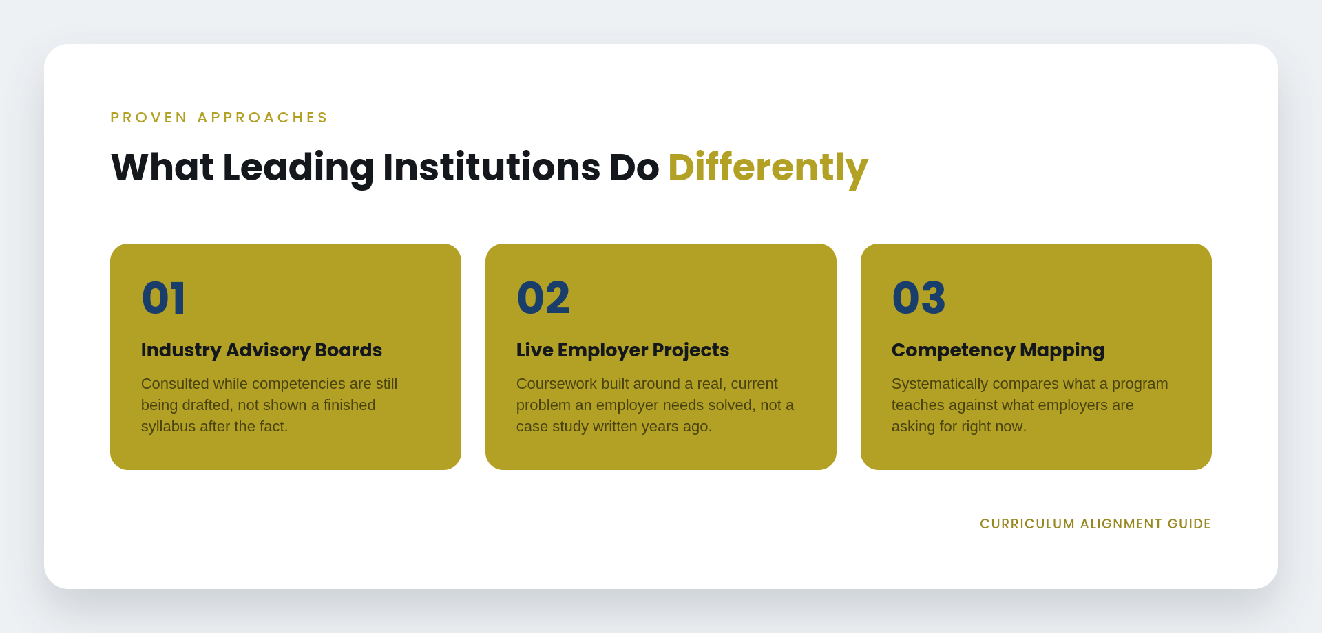 Leading institutions curriculum approaches