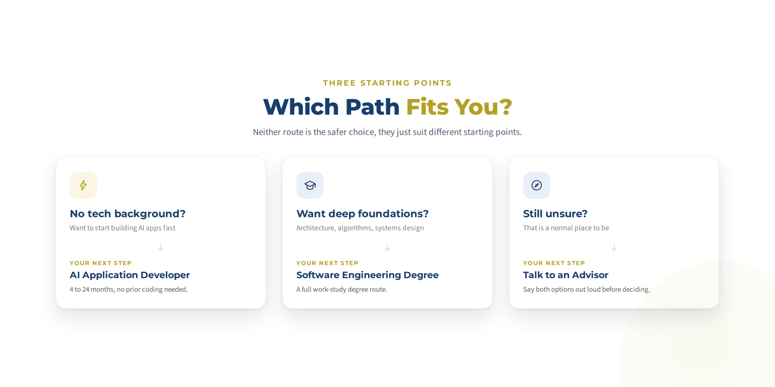 Three decision paths for choosing between an AI Application Developer or Software Engineer