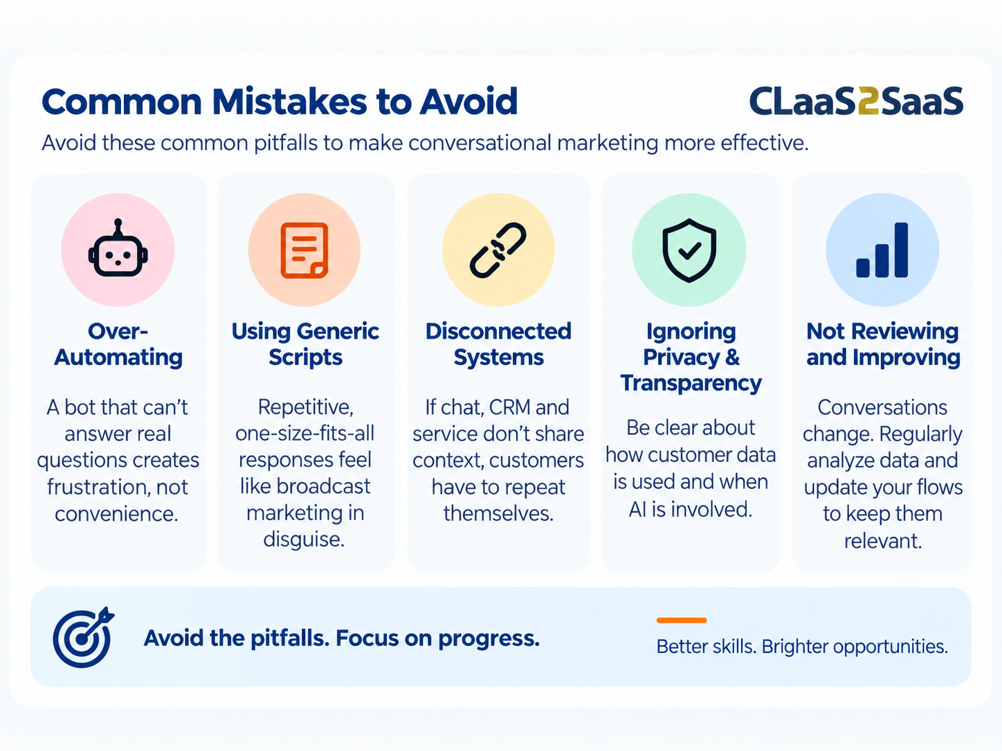 Common conversational marketing mistakes to avoid